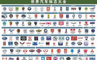 认识车标志大全图片，认识车标志大全图片 图解