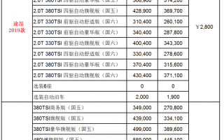 大众suv汽车大全价格，大众suv大全