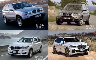 华晨宝马x5国产最新消息，华晨宝马x5国产售价